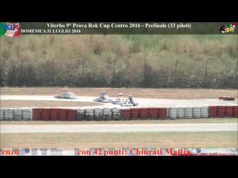 Rok Cup Viterbo 9° Evento Centro Prefinale