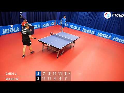 5th of March 2023. TT Cup USA