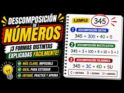 Clase de matemática en el canal de Sonia Maccari