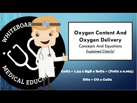 Oxygen Content And Oxygen Delivery - Concepts and Equations Explained Clearly