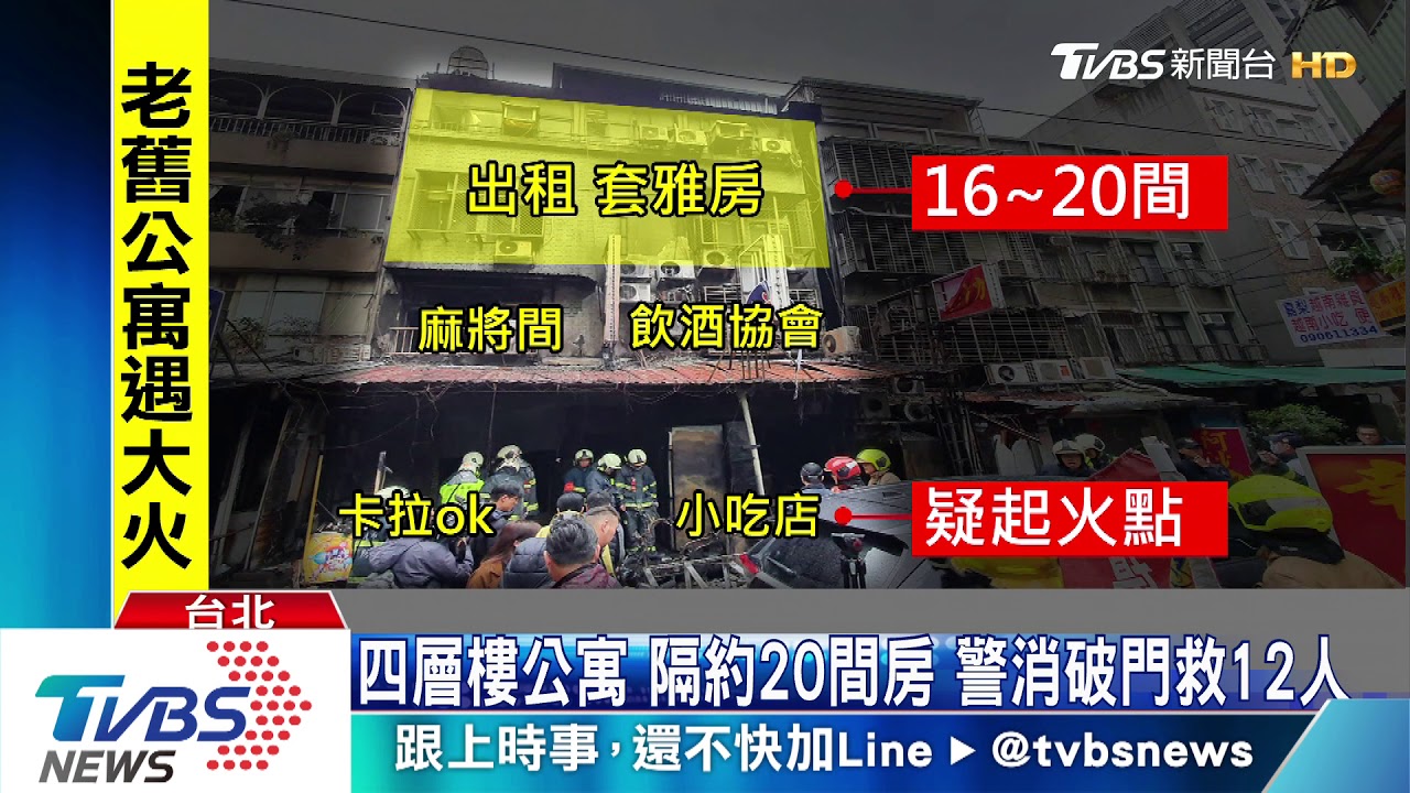 僅一出入口!住戶嗆傷難逃生 因此奪命