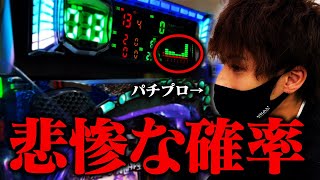 【驚異の0.015%】鬼がかったヒキ~最新台Pリゼロ~