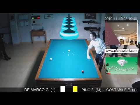 DE MARCO G. Vs PINO F. - COSTABILE E.