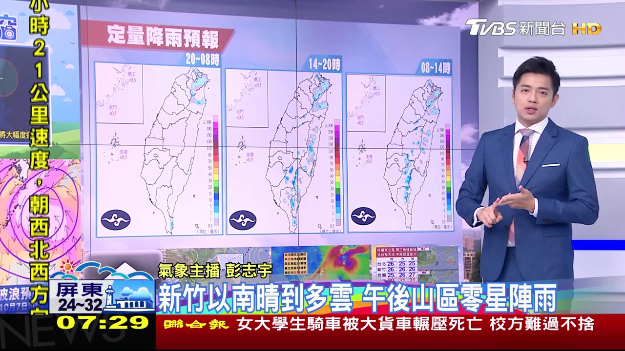 東北風陪你開工!北轉濕涼 南北溫差大
