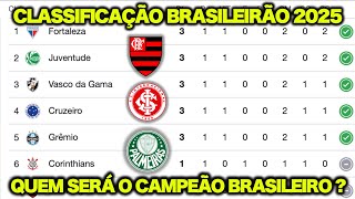 CLASSIFICAÇÃO do BRASILEIRÃO 2025 | 1ª RODADA do BRASILEIRÃO
