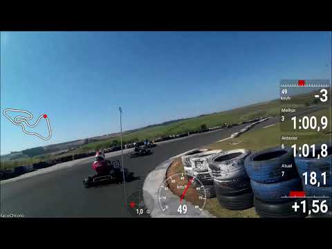 5ª ETAPA [KVR] Kartodromo Nova Odessa - Eduardo Faim - GP3