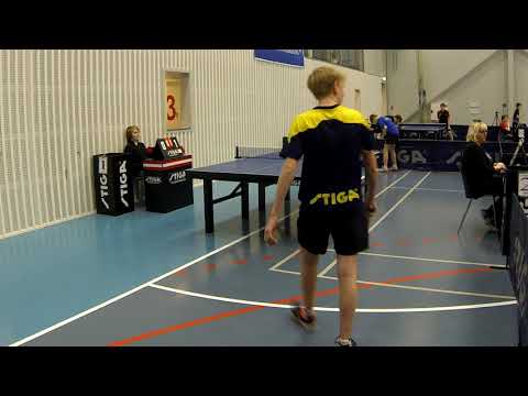 180127 TOP12, HrJun1, Daniel Simonsen - Emil Lynge Sørensen