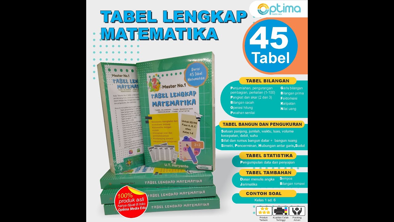 REVIEW BUKU - MASTER NO.1 TABEL LENGKAP MATEMATIKA PRA, SD, SMP