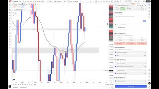Market Update - 11/30/25