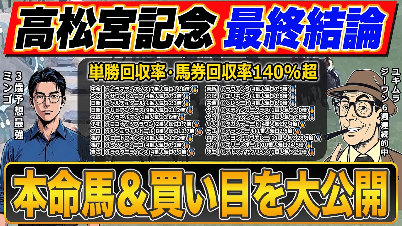【高松宮記念2026・予想】自信の本命で○○万円勝負！昨年G1・６週連続的中！絶好調で話題沸騰のプロ予想家が高配当３連単の買い目まで公開！！