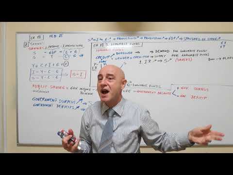 Macroeconomics 01 Chapter 17 Growth