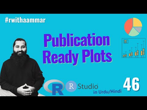 R with Aammar is back with more power R programming complete course in Urdu Hindi