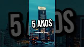 Esse dev passou 5 anos criando um FPS inspirado em BioShock que diziam ser uma péssima escolha!