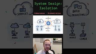 Isolating Dependencies - System Design