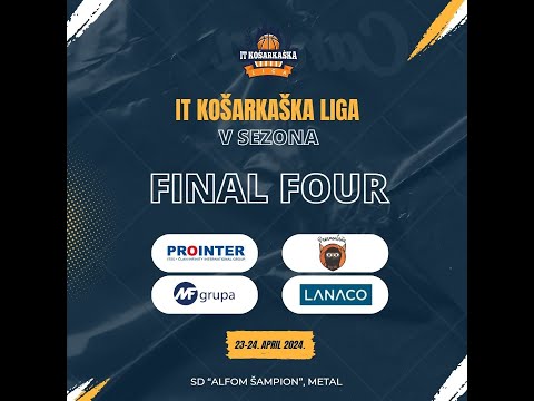 UŽIVO IT Košarkaška liga peta sezona FINAL Four