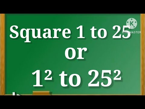 Square 1 to 25/1² to 25²/Square of 1 to 25/#squareof1to25