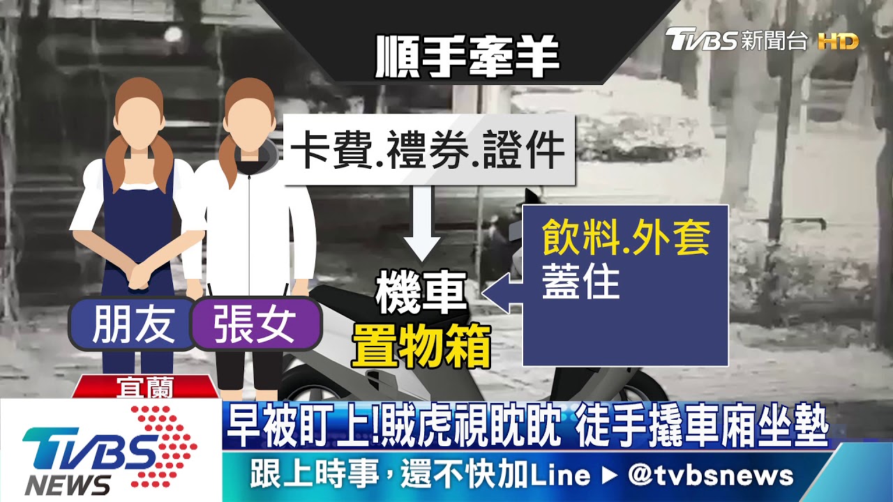 放車廂就好！去運動現金鎖車　遭竊走3萬