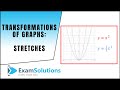 Transformations of Graphs (stretches) : ExamSolutions