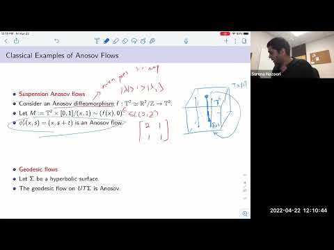 Surena Hozoori - Contact and symplectic geometry of Anosov flows and their invariant volume forms