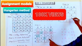 Assignment problem in tamil | Hungarian method | Assignment models  | Operations Research |