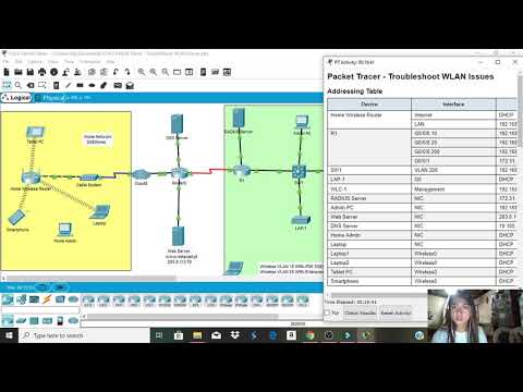 13.4.5 (packet tracer)