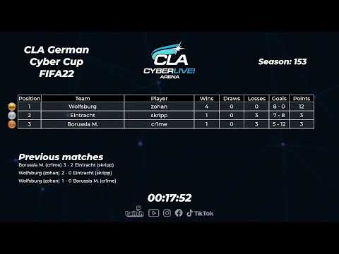 2022.05.10 ► CLA German Cyber League