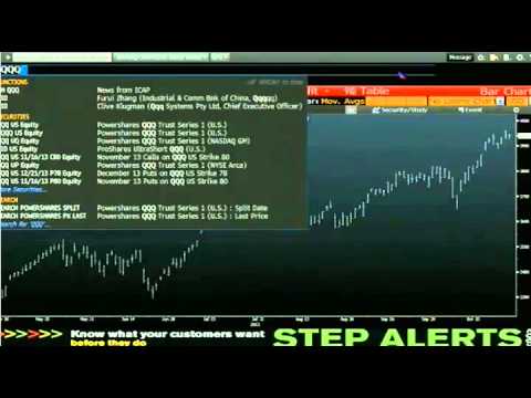 Oct 28th Daily Stock Market Recap by Tom O'Brien on TFNN   2013