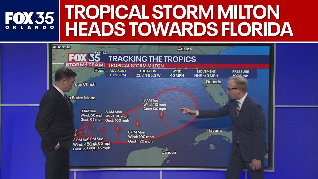 FOX 35 Storm Team provide Tropical Storm Milton update