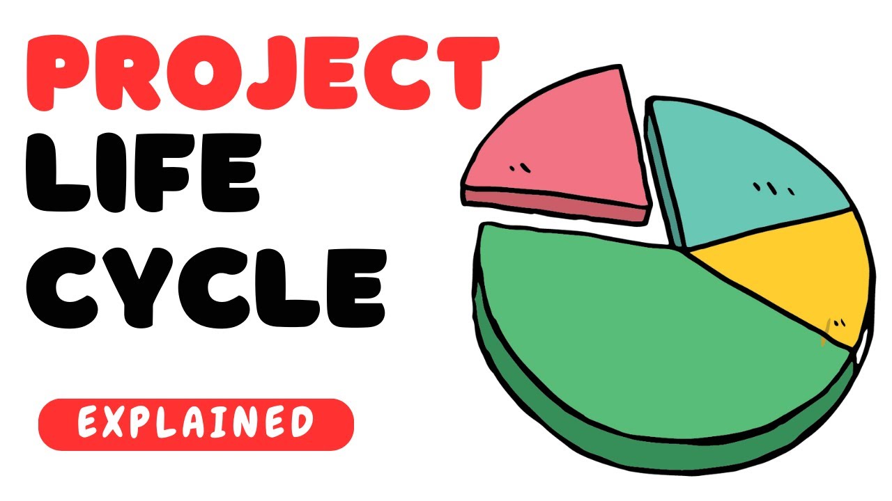 Project Life Cycle in Project Management : 4 Stages of Project life cycle EXPLAINED