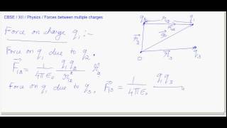 eTuitions CBSE Class XII Physics - Electric charges and fields - Forces between multiple...