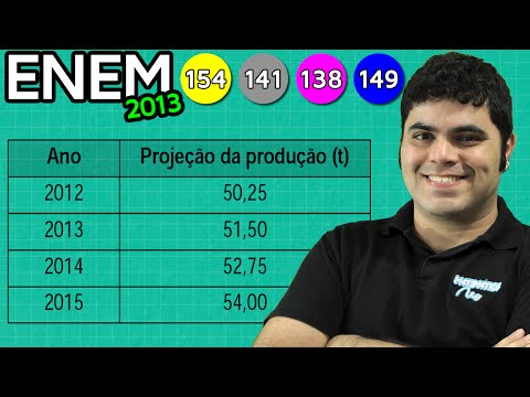 ENEM 2013 Mathematics #14 - Sum of the Terms of an Arithmetic Progression (AP)