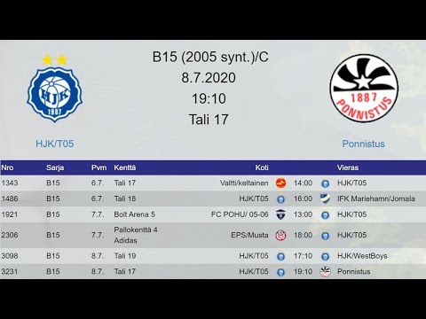 HELSINKI CUP 2020: HJK T05 - Ponnistus