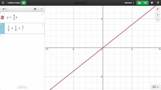 Learn Desmos: Fractions