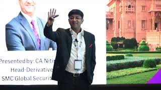 Intraday Options Buying in Nifty