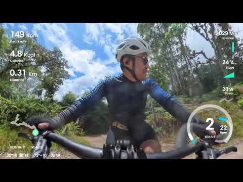 Travesía Miraflores Boyacá 2026