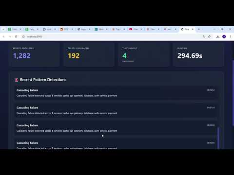 Day 145: Apache Flink Real-Time Stream Processing | Build Scalable Stateful Apps | SD Course