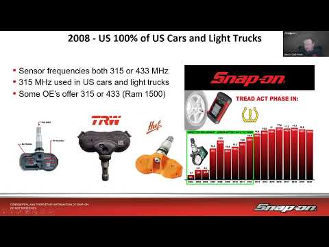 Tuesday Diagnostics Livestream - TPMS Operation and Testing