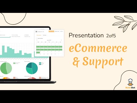 ECOMMERCE AND SUPPORT - NutriBot Backoffice Presentation 2of5. Meal Prep Software Presentation.