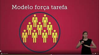 Aula Resumo da Undade 1