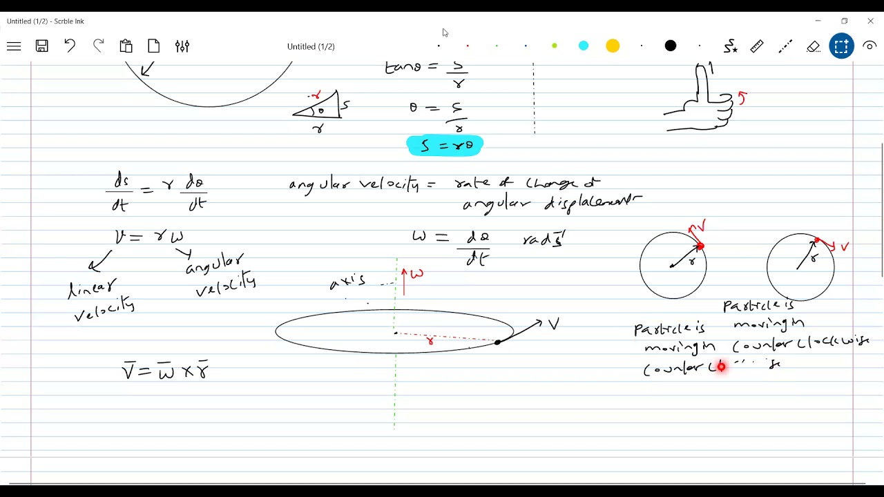 kinematics of circular motion