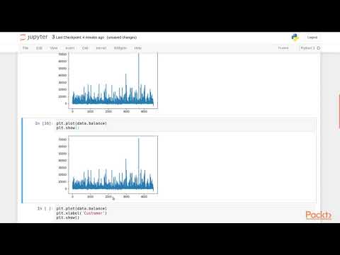 Data Visualization Recipes with Python and Matplotlib 3 Customiz Labels Title Legend|packtpub com