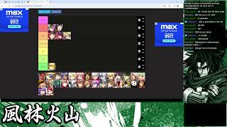 Tierlist/meta discussion (outdated)