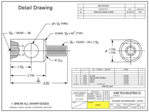 What are Detail and Assembly Drawings?