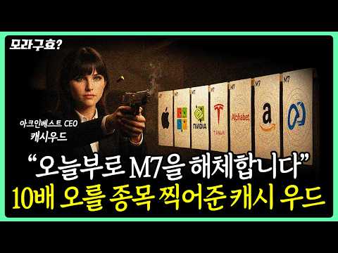 아크인베스트먼트의 2030년 혁신과 지표 전망: 미래를 담은 빅 아이디어 분석