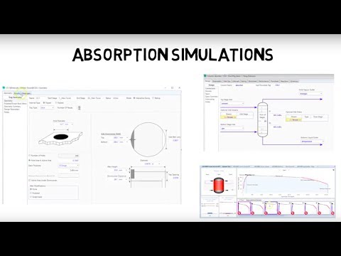 Gas Absorption Stripping Trailer