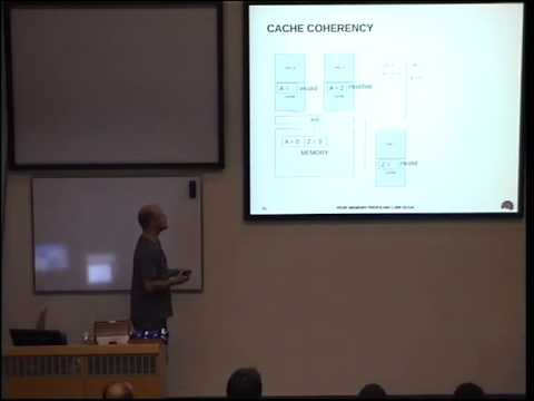 Memory Access Profiling with Perf - Jiri Olsa