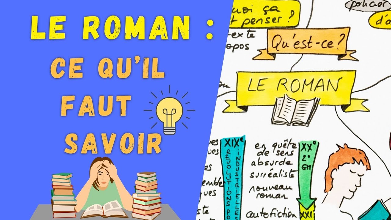 LE ROMAN : ce qu'il faut SAVOIR pour le COMMENTAIRE du BAC de FRANÇAIS 2024