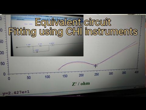 How to draw an Equivalent circuit and fitting for the EIS raw data using CHI instruments