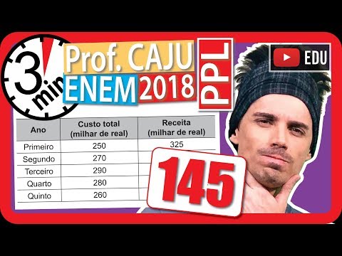 🏃ENEM 2018 PPL 👉 RAPIDINHA Questão 145 - Média Aritmética