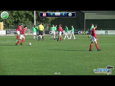 JNL JO16 DOVO - Westlandia eerste helft (COM) Luiten